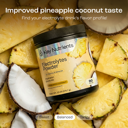 Electrolyte Recovery Plus Powder (Sugar-Free)