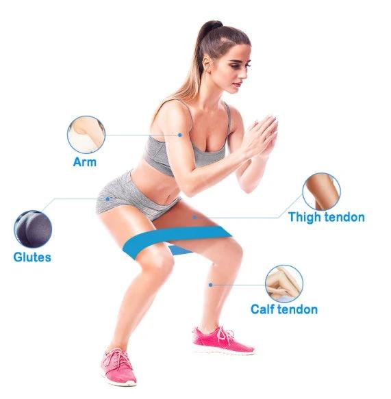 Booty Resistance Bands – Mini Elastic Bands for Yoga, Gym & Bodybuilding