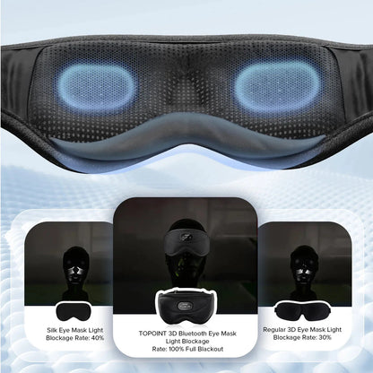 3D Bluetooth Sleeping Mask with Built-In Headphones & Blackout Design